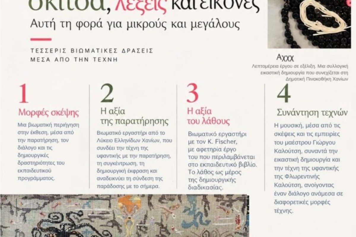Όταν οι Σκέψεις Γίνονται Σκίτσα, Λέξεις και Εικόνες
